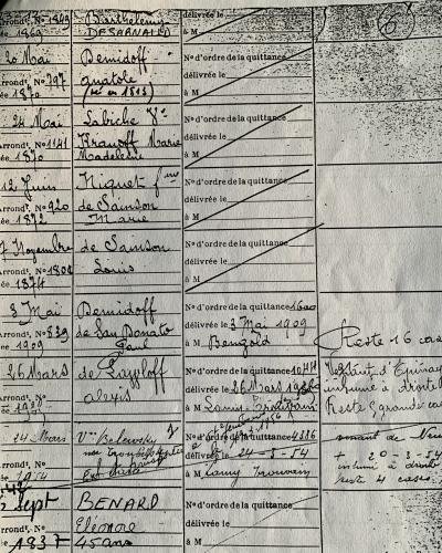 List of those Interred in Mausoleum